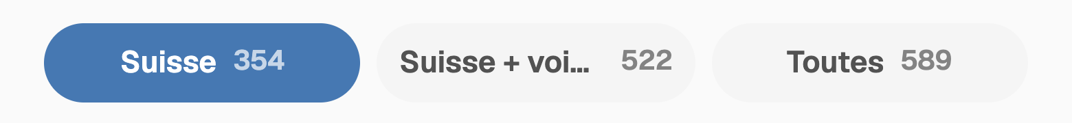 Filtres Suisse, Suisse + voisins, Toutes
